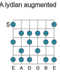 Guitar scale for A lydian augmented in position 5